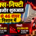 Stock Market Today: Sensex और Nifty की कमजोर शुरुआत, 50 में से 46 शेयर लाल निशान में