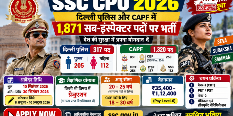 एसएससी सीपीओ 2026: दिल्ली पुलिस और सीएपीएफ में 1,871 सब-इंस्पेक्टर पदों पर भर्ती शुरू