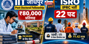 IIT जोधपुर में ₹80 हजार फेलोशिप, ISRO में 22 पदों पर भर्ती; जानें पूरी डिटेल