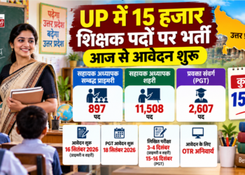 UP में 15 हजार शिक्षक पदों पर भर्ती, आज से आवेदन शुरू