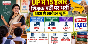 UP में 15 हजार शिक्षक पदों पर भर्ती, आज से आवेदन शुरू