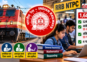 RRB NTPC UG भर्ती में 1,688 पद, 12वीं पास करें आवेदन