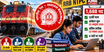 RRB NTPC UG भर्ती में 1,688 पद, 12वीं पास करें आवेदन