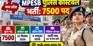 MPESB पुलिस कांस्टेबल भर्ती: 7500 पदों के लिए आवेदन शुरू