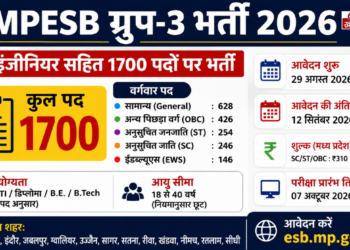MPESB ग्रुप-3 भर्ती: सब इंजीनियर सहित 1700 पदों पर निकली वैकेंसी, जानिए योग्यता, फीस और आवेदन की प्रक्रिया