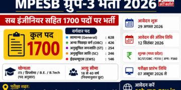 MPESB ग्रुप-3 भर्ती: सब इंजीनियर सहित 1700 पदों पर निकली वैकेंसी, जानिए योग्यता, फीस और आवेदन की प्रक्रिया