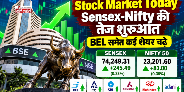 Stock Market Today: Sensex-Nifty की तेज शुरुआत, BEL समेत कई शेयर चढ़े