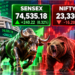 स्टॉक एक्सचेंज में मिली-जुली शुरुआत, Sensex चढ़ा तो Nifty लाल निशान में खुला