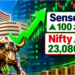 शेयर बाजार में हल्की रिकवरी, Sensex 100 अंक चढ़ा; Nifty 23,080 के पार