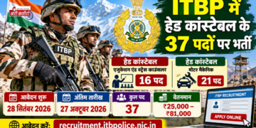 ITBP में हेड कांस्टेबल के 37 पदों पर भर्ती, 27 अक्टूबर तक करें आवेदन; जानें योग्यता, चयन प्रक्रिया और फीस