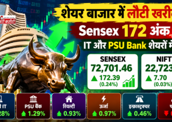 शेयर बाजार में बिकवाली के बीच लौटी खरीदारी, Sensex 172 अंक चढ़ा; IT और PSU Bank शेयरों में तेजी