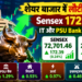 शेयर बाजार में बिकवाली के बीच लौटी खरीदारी, Sensex 172 अंक चढ़ा; IT और PSU Bank शेयरों में तेजी