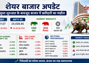 Share Market Updates: सुस्त शुरुआत के बावजूद Nifty और Sensex में खरीदारी का माहौल