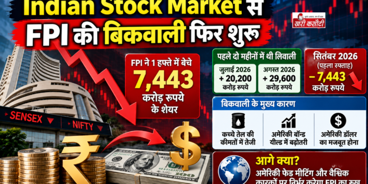 Indian Stock Market से FPI की बिकवाली फिर शुरू