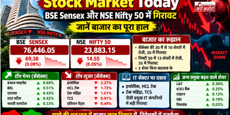 Stock Market Today: BSE Sensex और NSE Nifty 50 में गिरावट, जानें बाजार का पूरा हाल