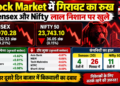 Stock Market में गिरावट का रुख, Sensex और Nifty लाल निशान पर खुले