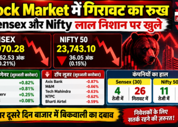 Stock Market में गिरावट का रुख, Sensex और Nifty लाल निशान पर खुले