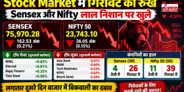 Stock Market में गिरावट का रुख, Sensex और Nifty लाल निशान पर खुले