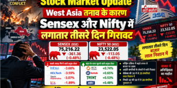 Stock Market Update: West Asia तनाव के कारण Sensex और Nifty में लगातार तीसरे दिन गिरावट