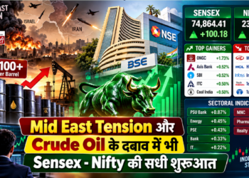 Mid East Tension और Crude Oil के दबाव के बीच Sensex और Nifty की सधी हुई शुरुआत