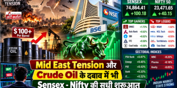 Mid East Tension और Crude Oil के दबाव के बीच Sensex और Nifty की सधी हुई शुरुआत