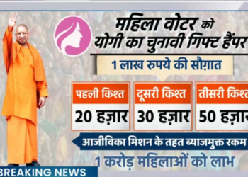 UP Assembly Elections से पहले Yogi Adityanath का मास्टरस्ट्रोक: Women को मिलेंगे 1 Lakh