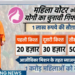 UP Assembly Elections से पहले Yogi Adityanath का मास्टरस्ट्रोक: Women को मिलेंगे 1 Lakh