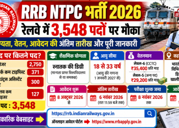 RRB NTPC भर्ती 2026: रेलवे में 3,548 पदों पर मौका, जानें योग्यता, वेतन और आवेदन की अंतिम तारीख