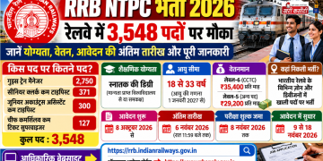 RRB NTPC भर्ती 2026: रेलवे में 3,548 पदों पर मौका, जानें योग्यता, वेतन और आवेदन की अंतिम तारीख