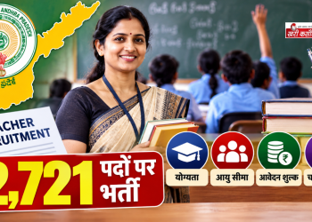 आंध्र प्रदेश में शिक्षकों के 2,721 पदों पर भर्ती, जानें आयु सीमा, योग्यता, आवेदन शुल्क और चयन प्रक्रिया