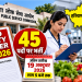 Haryana में खाद्य सुरक्षा अधिकारी के 45 पदों पर भर्ती, 19 अक्टूबर शाम 5 बजे तक करें आवेदन