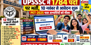 UPSSSC में 1784 पदों पर भर्ती, 10 नवंबर से आवेदन शुरू; PET-2025 पास अभ्यर्थियों को मौका