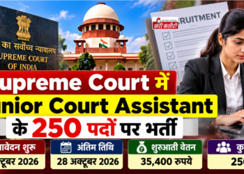 Supreme Court में Junior Court Assistant के 250 पदों पर भर्ती, 28 अक्टूबर तक आवेदन; 35,400 रुपये शुरुआती वेतन