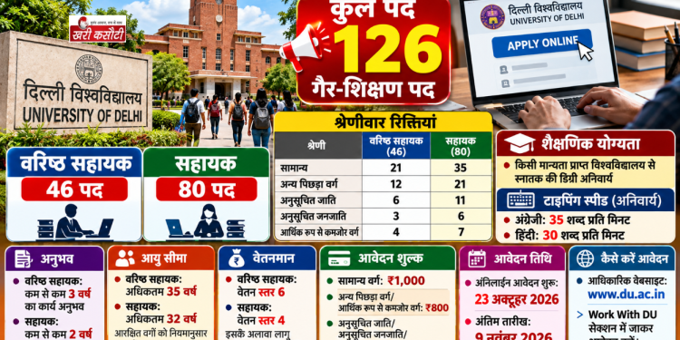 Delhi University में 126 पदों पर भर्ती, स्नातक उम्मीदवार 9 नवंबर तक करें आवेदन; जानें योग्यता, आयु सीमा और फीस