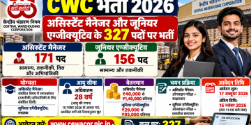 CWC Recruitment 2026: असिस्टेंट मैनेजर और जूनियर एग्जीक्यूटिव के 327 पदों पर भर्ती, 1.40 लाख रुपये तक वेतन
