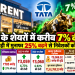 Trent के शेयरों में करीब 7% की उछाल, सितंबर तिमाही में मुनाफा 25% बढ़ने से निवेशकों को मिला भरोसा