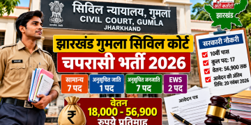 Jharkhand Gumla Civil Court Recruitment 2026: 10वीं पास युवाओं के लिए चपरासी के 17 पदों पर भर्ती, 56,900 रुपये तक मिलेगा वेतन