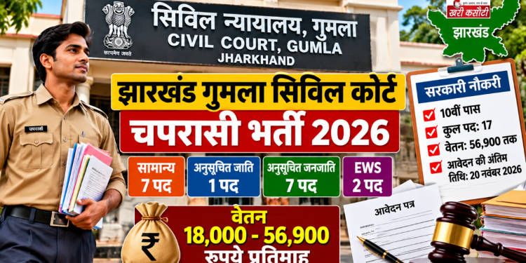Jharkhand Gumla Civil Court Recruitment 2026: 10वीं पास युवाओं के लिए चपरासी के 17 पदों पर भर्ती, 56,900 रुपये तक मिलेगा वेतन