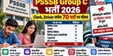 PSSSB Group C भर्ती 2026: Clerk, Driver समेत 70 पदों पर मौका, 19 अक्टूबर तक करें आवेदन