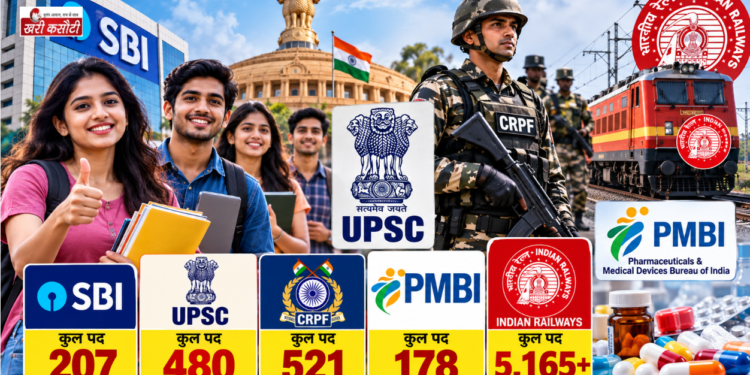 अक्टूबर में सरकारी नौकरी के बड़े मौके, SBI, UPSC, CRPF, PMBI और RRB में हजारों पदों पर भर्ती