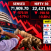 1 अक्टूबर की शाम बाजार में हाहाकार, Sensex 570 अंक टूटा; Maruti Suzuki समेत दिग्गज शेयरों में भारी गिरावट