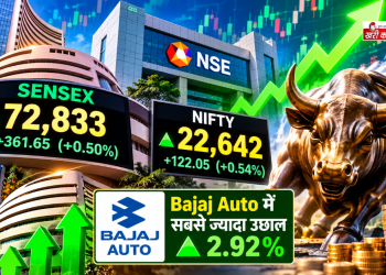 शेयर बाजार में जोरदार तेजी, Sensex 72,833 के पार और Nifty 22,642 पर पहुंचा; Bajaj Auto में सबसे ज्यादा उछाल