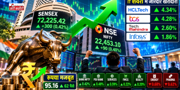 शेयर बाजार में शानदार वापसी, Sensex 300 अंक उछला और Nifty 22,453 के पार; आईटी शेयरों में जोरदार खरीदारी से रुपये को भी मजबूती