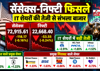 शेयर बाजार में सेंसेक्स-निफ्टी फिसले, सूचना प्रौद्योगिकी कंपनियों के शेयरों में तेजी से संभला बाजार