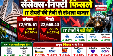 शेयर बाजार में सेंसेक्स-निफ्टी फिसले, सूचना प्रौद्योगिकी कंपनियों के शेयरों में तेजी से संभला बाजार
