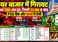 शेयर बाजार में गिरावट, सेंसेक्स 300 अंक टूटा और निफ्टी 23,100 से नीचे; पीएसयू बैंक और फार्मा में तेजी