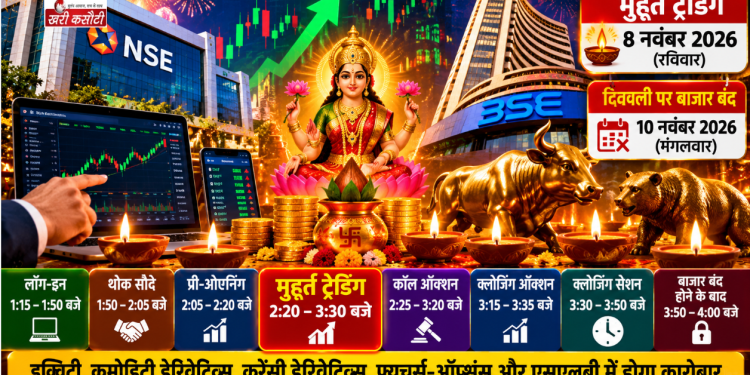 Diwali पर 8 नवंबर को होगी Muhurat Trading, BSE और NSE ने जारी किया पूरा शेड्यूल; जानें कारोबार का समय