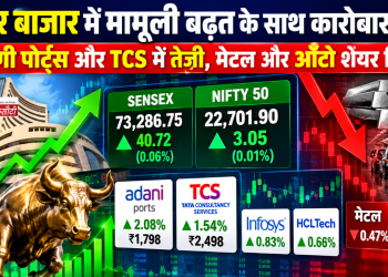 शेयर बाजार में मामूली बढ़त के साथ कारोबार शुरू, अदाणी पोर्ट्स और TCS में तेजी, मेटल और ऑटो शेयर फिसले