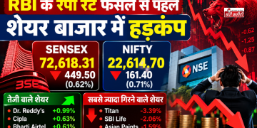 RBI के रेपो रेट फैसले से पहले शेयर बाजार में हड़कंप, Sensex 449 अंक टूटा; Nifty 22,700 के नीचे