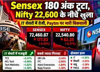 Sensex 180 अंक टूटा, Nifty 22,600 के नीचे खुला; IT शेयरों में तेजी, Paytm पर भारी बिकवाली